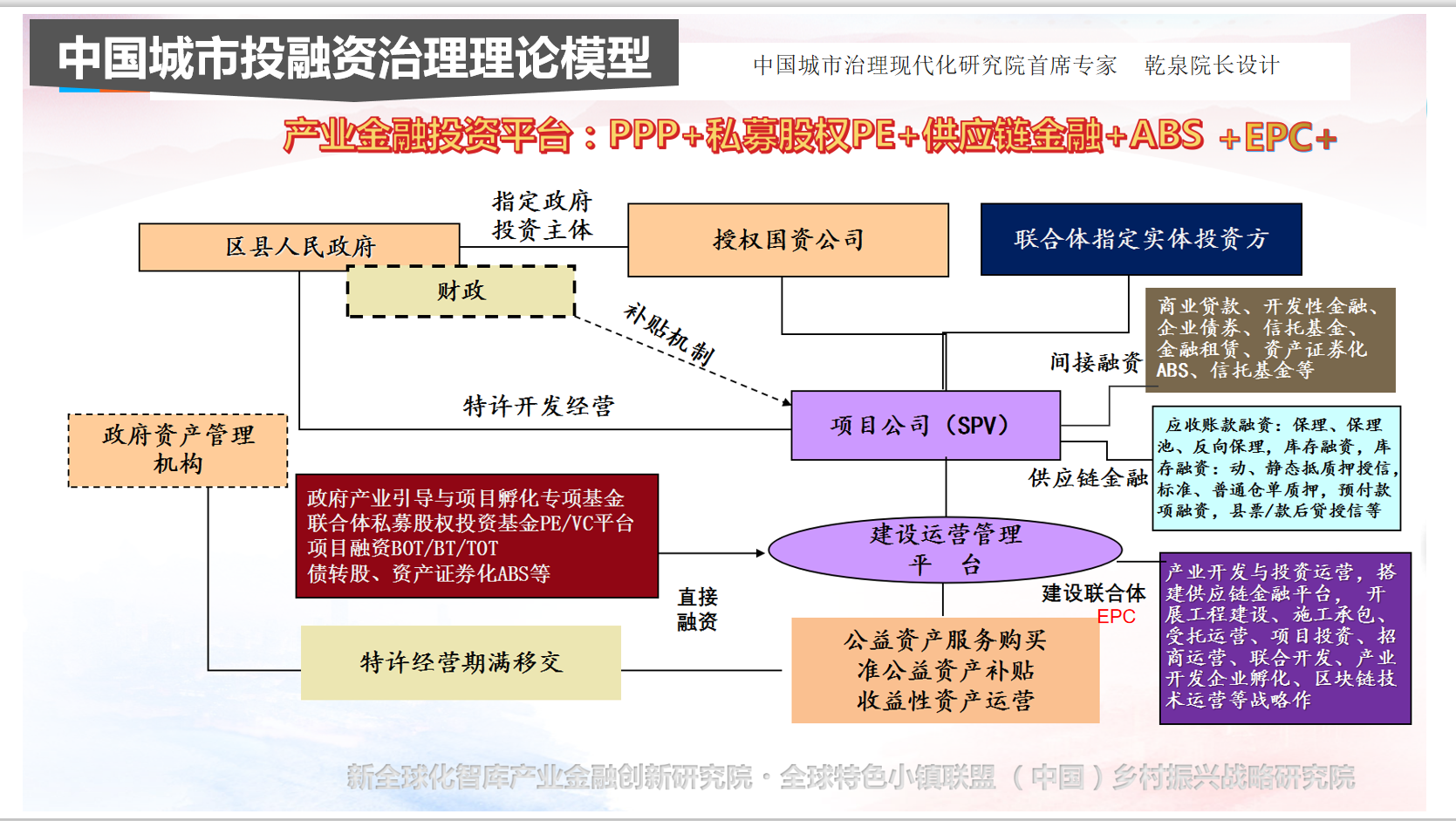 功放 第38页