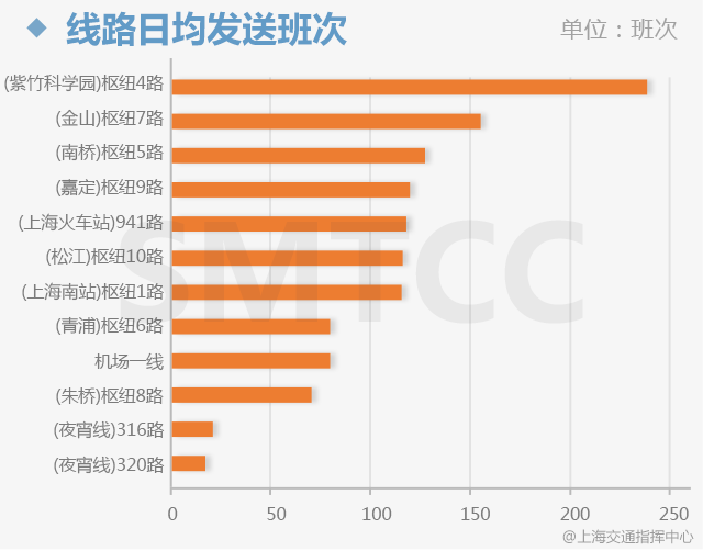 一码包中,全面数据解析执行_MT58.774