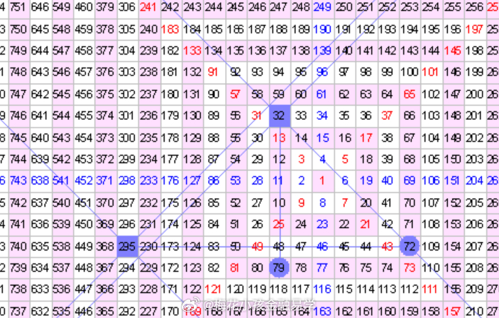 2024澳门天天开好彩大全2024,全面数据应用实施_4K36.295