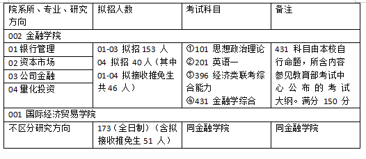 麦克风 第32页