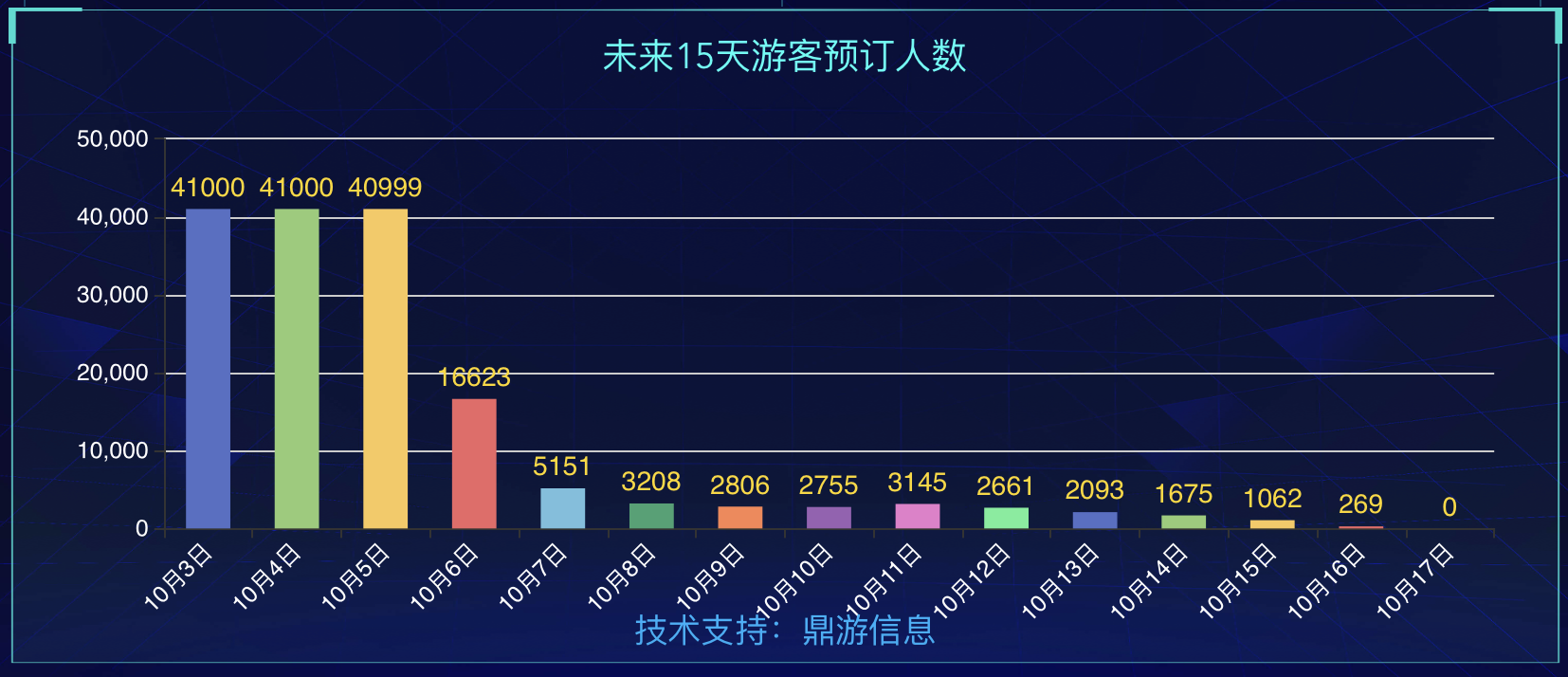 4921822cc开奖结果,高速响应设计策略_kit25.537