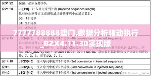 7777788888澳门,数据设计驱动执行_4DM2.627