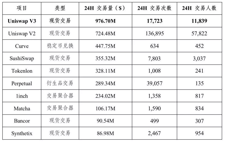 新澳门49码中奖规则,深入解析策略数据_理财版83.524