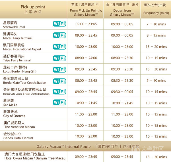 功放 第28页