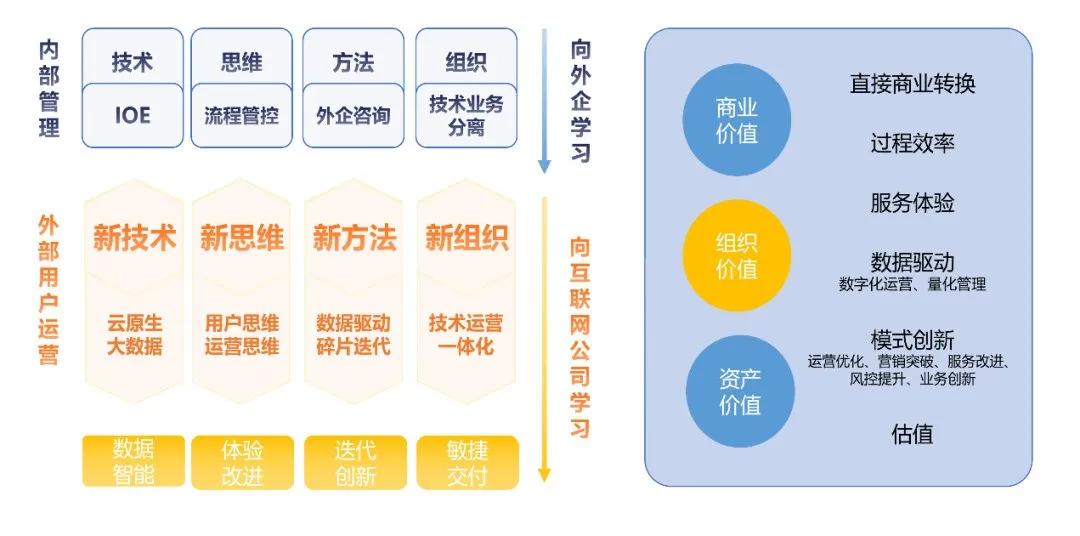 调音台 第24页