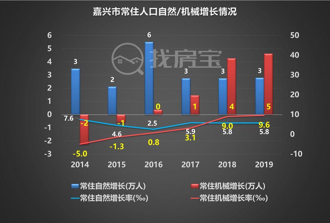 功放 第19页