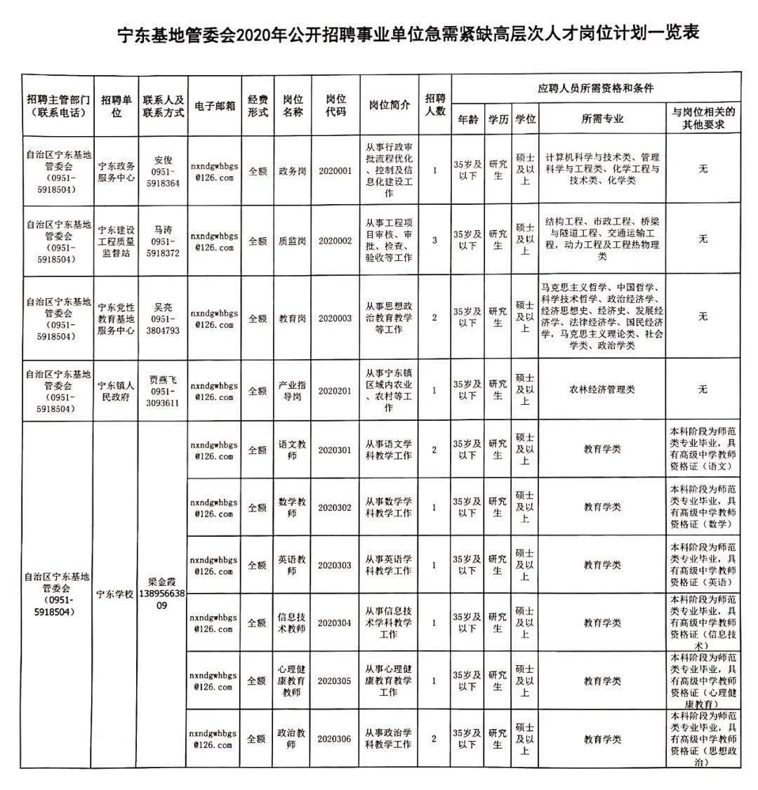 麦克风 第5页