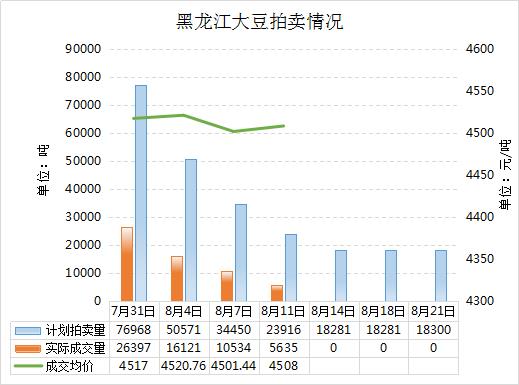 调音台 第3页