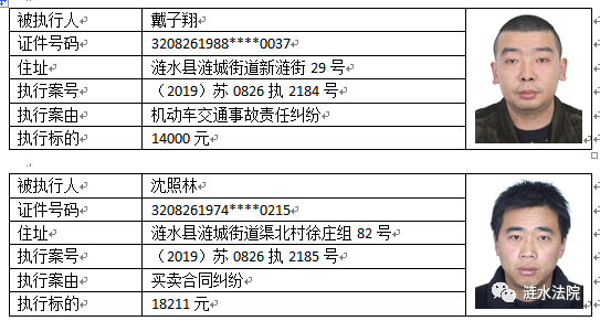 巴林左旗最新老赖榜，失信行为的现实挑战与应对之道