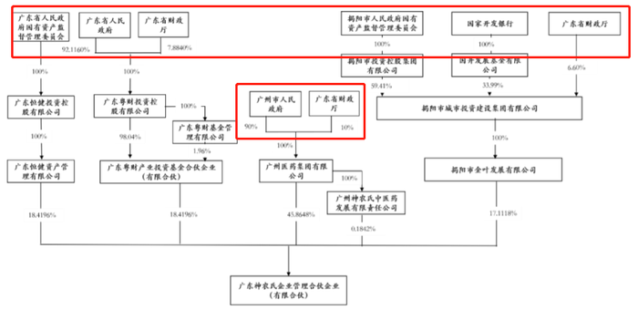 神农基因重组引领农业科技革新篇章