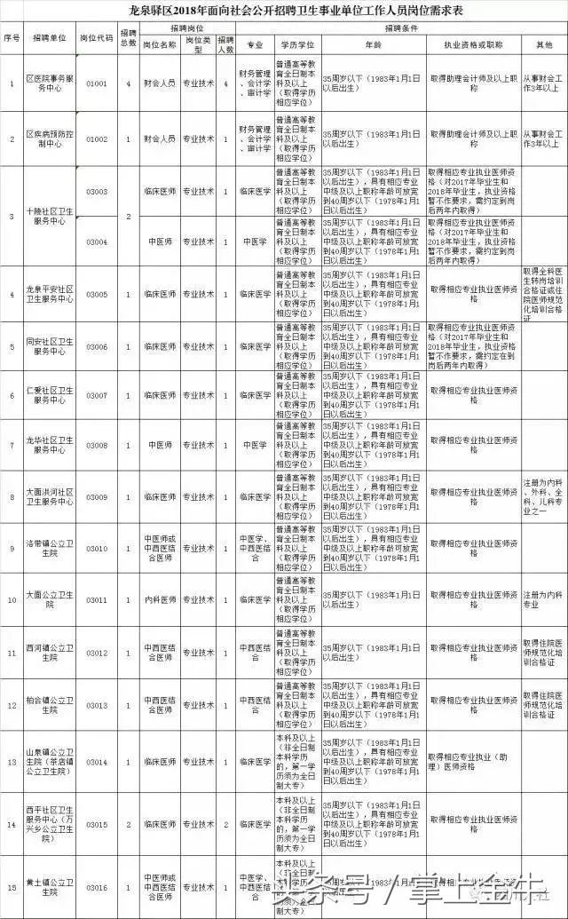 简阳市最新招聘动态及其社会影响分析