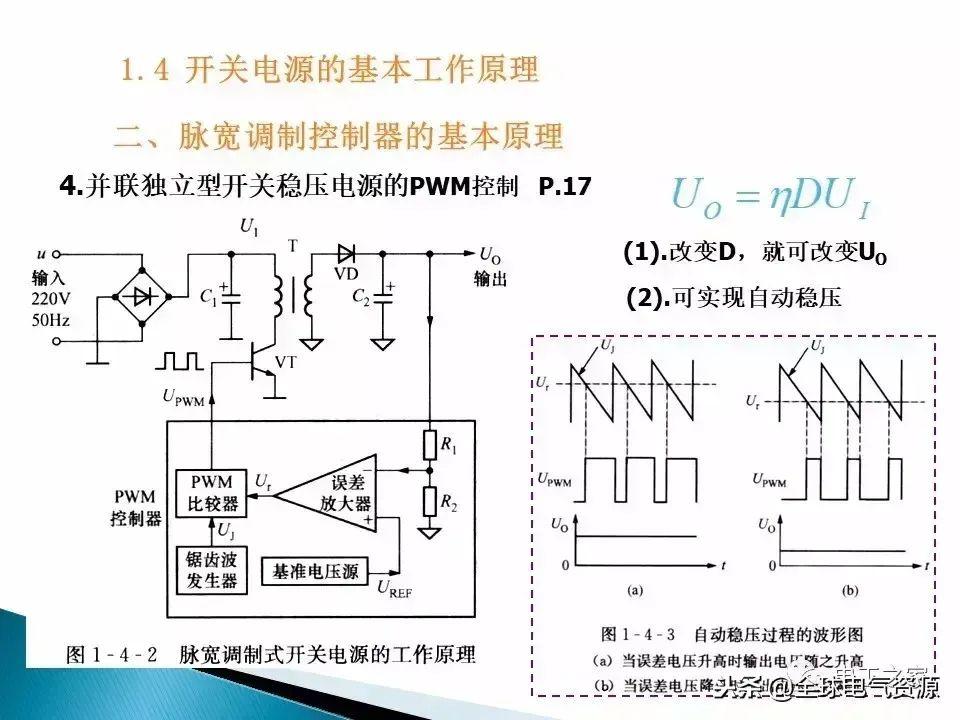 开关电源设计，最新控制IC应用探讨