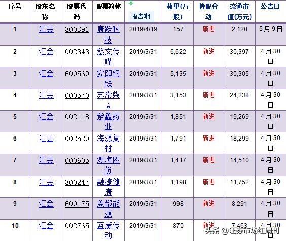 全信股份最新消息全面解读