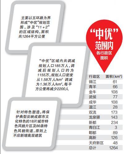 成都优步最新奖励制度全面解析